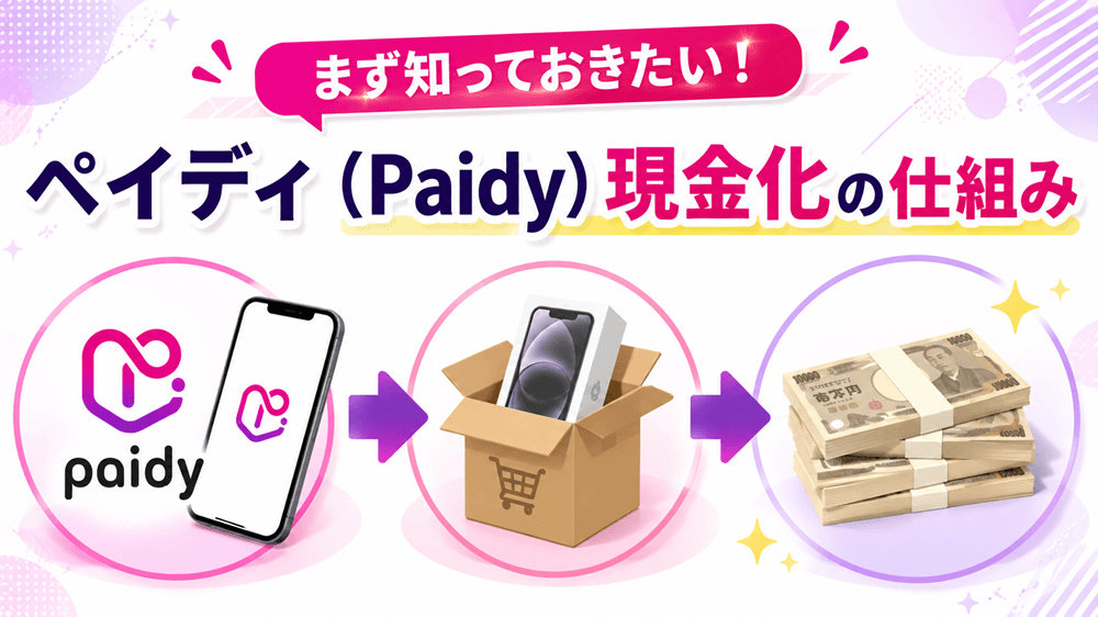まず知っておきたい！ペイディ（Paidy）現金化の仕組み