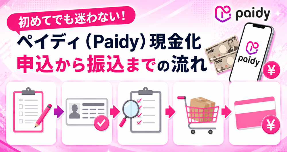 初めてでも迷わない！ペイディ（Paidy）現金化申込から振込までの流れ